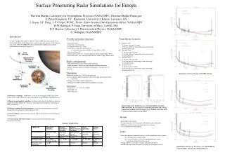 Surface Penetrating Radar Simulations for Europa