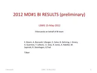 2012 MD#1 BI RESULTS (preliminary) LSWG 15-May-2012 F.Roncarolo on behalf of BI team