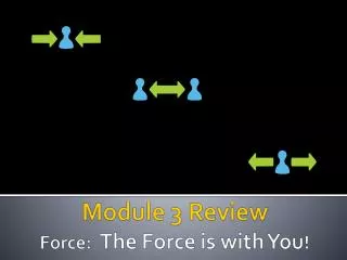 Module 3 Review Force: The Force is with You !