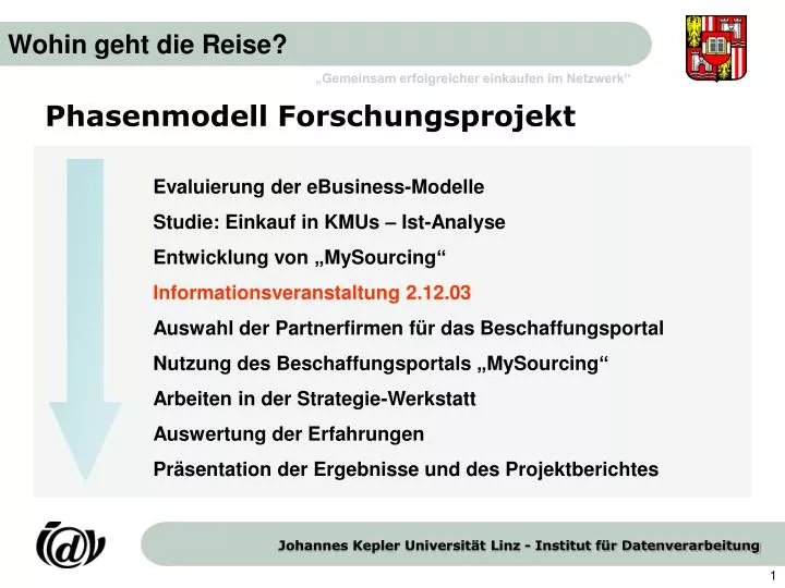 phasenmodell forschungsprojekt