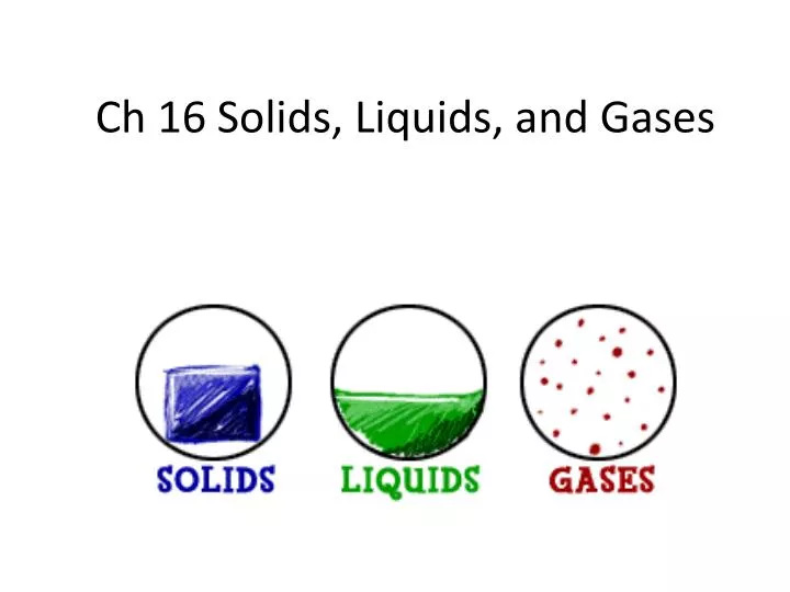 ch 16 solids liquids and gases
