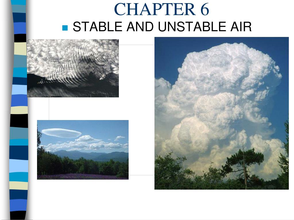 PPT - CHAPTER 6 PowerPoint Presentation, free download - ID:4177649