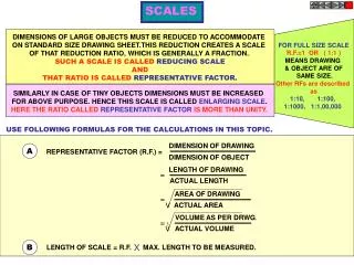 FOR FULL SIZE SCALE R.F.=1 OR ( 1:1 ) MEANS DRAWING &amp; OBJECT ARE OF SAME SIZE.