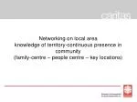 Networks - slide 1