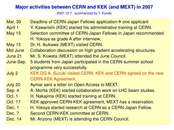 major activities between cern and kek and mext in 2007 2007 12 7 summarized by t kondo