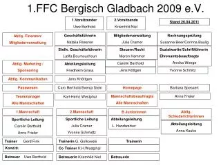 1 ffc bergisch gladbach 2009 e v