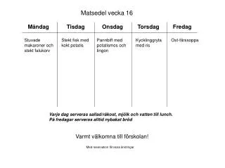 Matsedel vecka 16