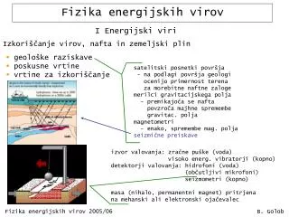 fizika energijskih virov
