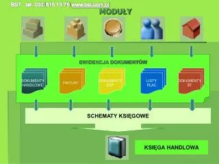 modu y