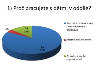 1 pro pracujete s d tmi v odd le