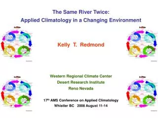 The Same River Twice: Applied Climatology in a Changing Environment Kelly T. Redmond