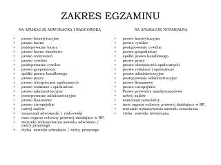 zakres egzaminu