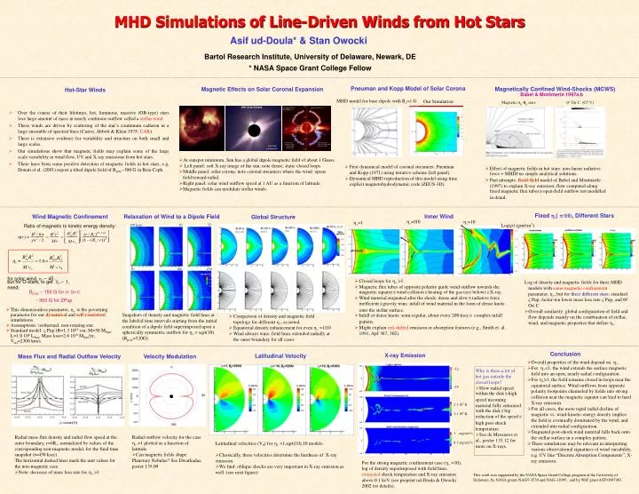mhd simulations of line driven winds from hot stars