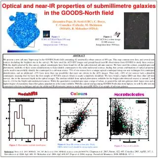 Optical and near-IR properties of submillimetre galaxies in the GOODS-North field