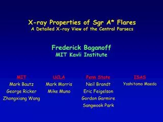 X-ray Properties of Sgr A* Flares A Detailed X-ray View of the Central Parsecs