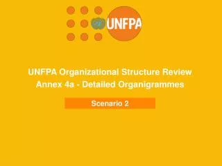 UNFPA Organizational Structure Review Annex 4a - Detailed Organigrammes