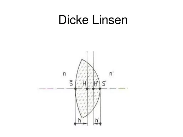 dicke linsen