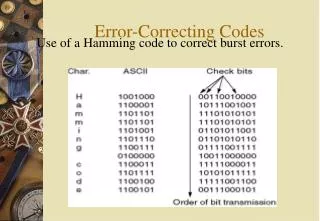error correcting codes