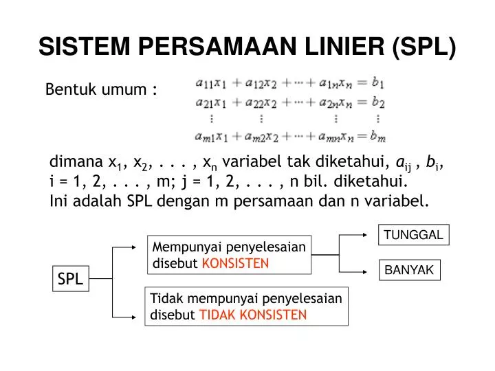 sistem persamaan linier spl