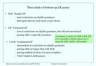 Three kinds of bottom-up LR parser