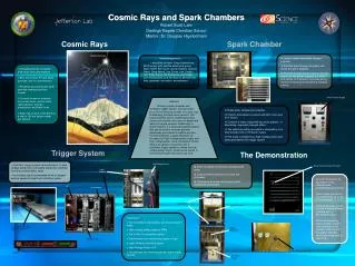 Cosmic Rays and Spark Chambers Robert Scott Lahr Denbigh Baptist Christian School