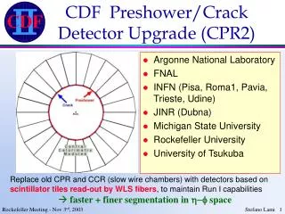 CDF Preshower/Crack Detector Upgrade (CPR2)