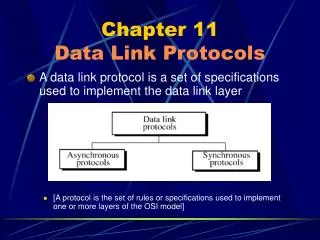 Chapter 11 Data Link Protocols