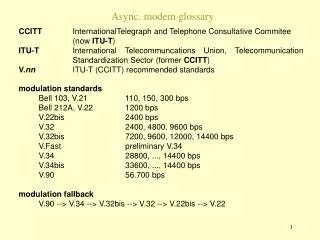 Async. modem glossary