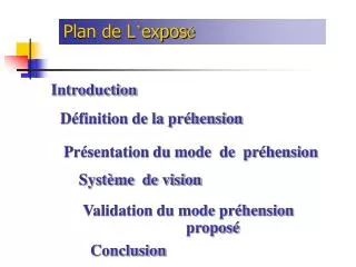 plan de l expos