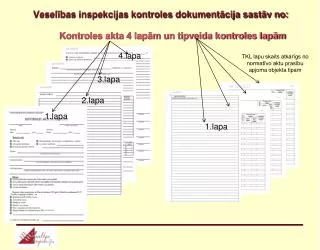 vesel bas inspekcijas kontroles dokument cija sast v no