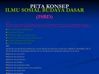 peta konsep