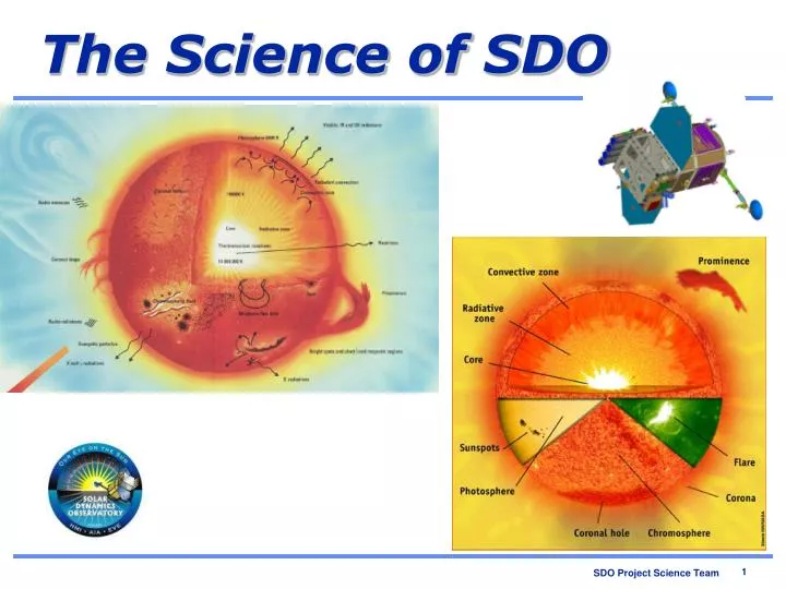 the science of sdo
