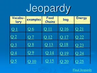 Jeopardy