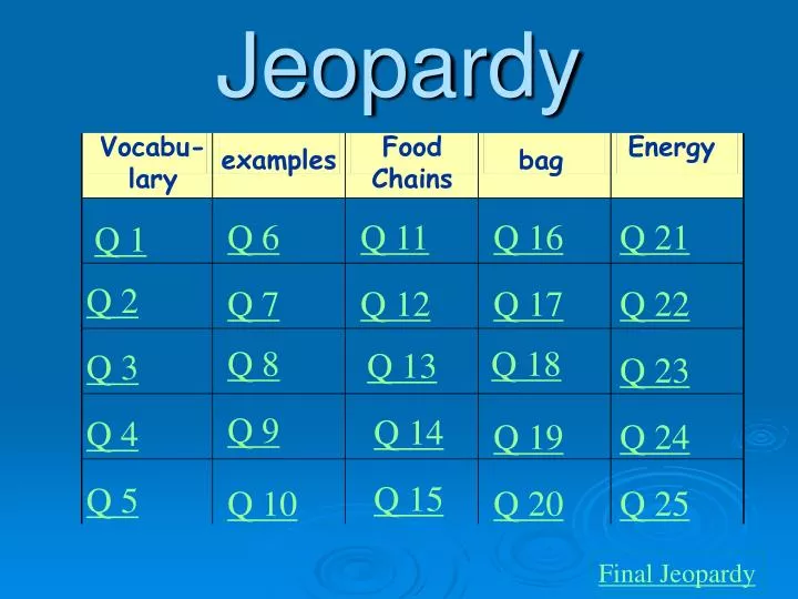 jeopardy