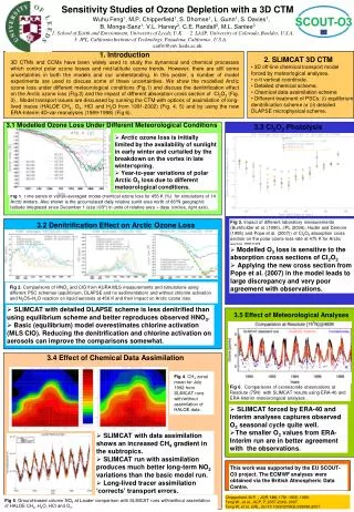 Sensitivity Studies of Ozone Depletion with a 3D CTM