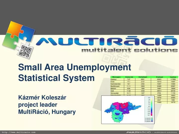 small area unemployment statistical system k zm r kolesz r project leader multir ci hungary