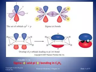 Sigma ( s ) and pi ( ? ) bonding in C 2 H 4
