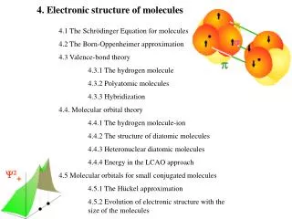 4. Electronic structure of molecules
