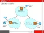 Dynamic Ethernet Transport Network with Legacy SDH Infrastructure - slide 1
