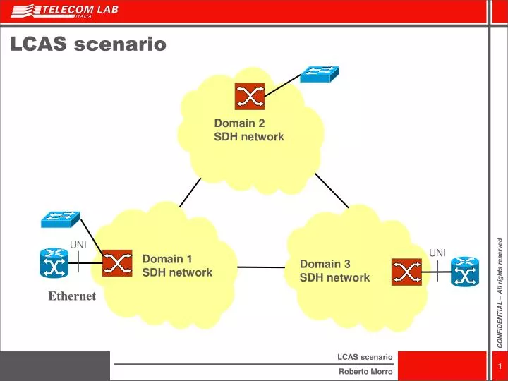 lcas scenario