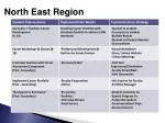 North East Region - slide 1