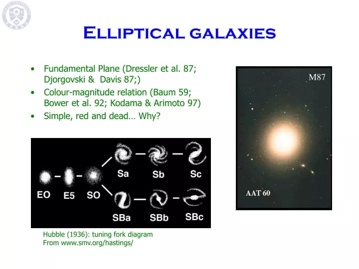 elliptical galaxies