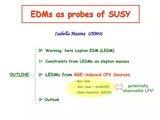 EDMs as probes of SUSY