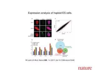 M Leeb &amp; A Wutz Nature 000 , 1 - 4 (2011) doi:10.1038/nature10448