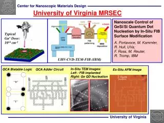 University of Virginia MRSEC