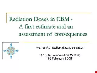 Radiation Doses in CBM - 	A first estimate and an 	assessment of consequences