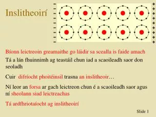 inslitheoir
