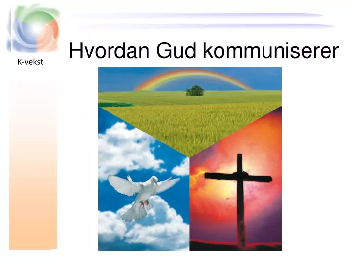 hvordan gud kommuniserer