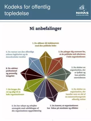 kodeks for offentlig topledelse