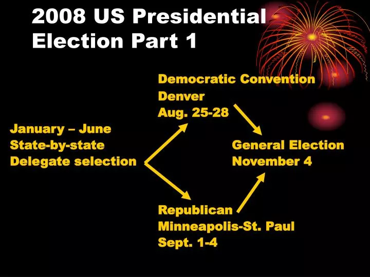 2008 us presidential election part 1